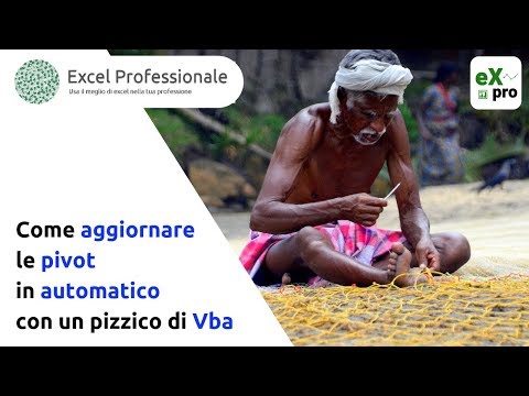 Video: Come Aggiornare Una Categoria