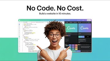 Canva Website Builder Explained: Free, Fast, and Code-Free
