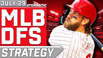 MLB DFS Strategy: DraftKings & FanDuel Lineup Tips & Projections Today