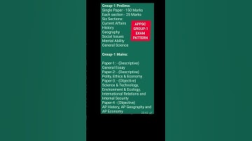 APPSC GROUP-1 SYLLABUS DETAILS #appsc #group1 #shorts #viral #syllabus #methrisrinivaslogics