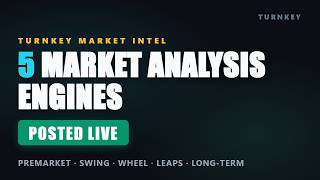 5 Market Analysis Engines - Every Top Pick Posted Live, Before the Outcome