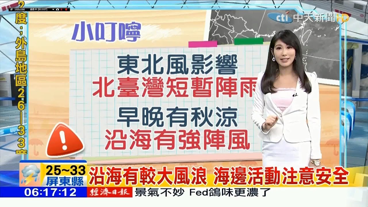 free fonts 20190918 中天新聞台 0600晨間新聞 主播劉盈秀播報片段