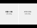 包装材リサイクルに貢献するニチゴーGポリマー
