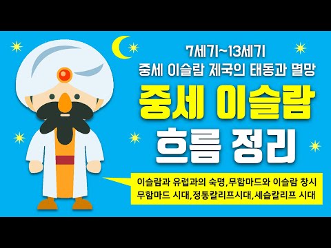 이슬람｜이슬람 역사｜세계사｜무함마드｜중세 이슬람역사 흐름정리｜유럽과 이슬람의 관계｜시아파와 수니파｜정통칼리프시대｜우마이야왕조｜아바스왕조｜중동역사｜엄마가 들려주는 세계사 이야기