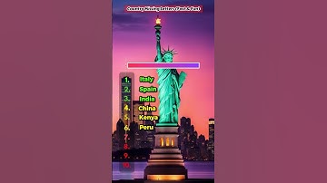 #triviatricks #mindbendingquiz #brandquiz #brainlearning #quiztime #facts