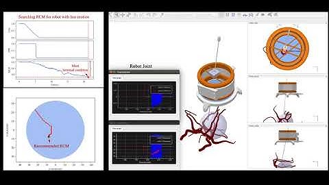 ICRA2021 RCM recommendation using deep reinforcement learning