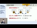 【葛飾区立図書館ビジネスセミナー】日常生活にも使える、在庫管理の基本の「き」