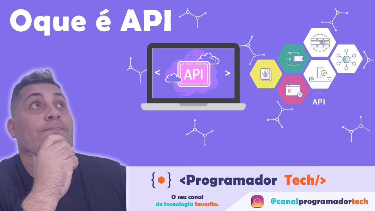 O que é API? Como funciona? - YouTube
