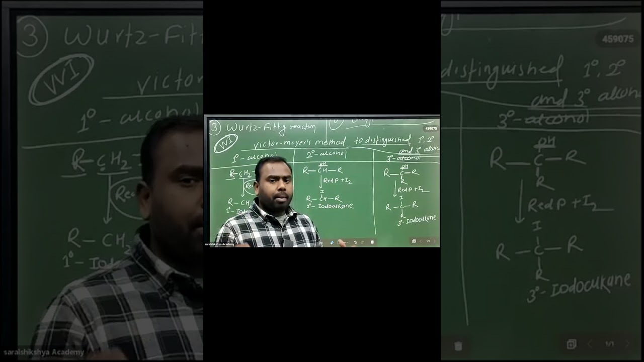 Chemistry Class | Ravi Bhushan Sharma