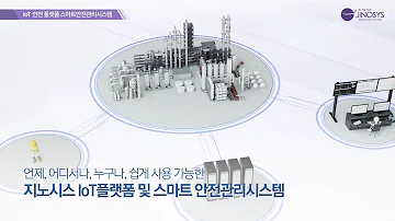 지노시스 IoT플랫폼 및 스마트 안전관리시스템 소개영상 2023