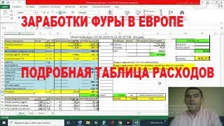 Сколько зарабатывает фура в Европе? Таблица реальных расходов и заработков.