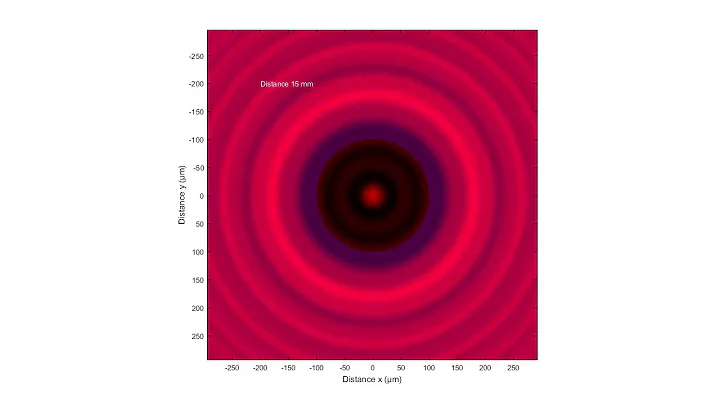 Fresnel diffraction of a circular shadow : the Arago spot