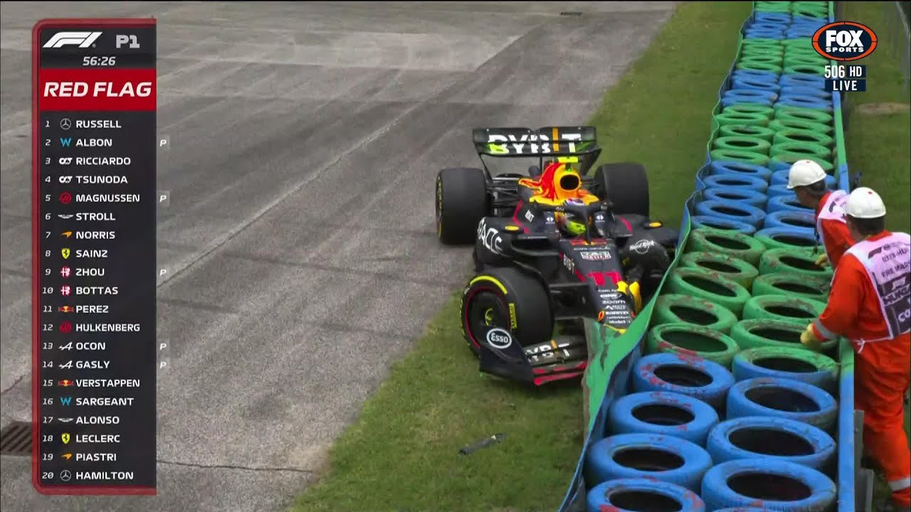 Sergio Perez feeling the Ricciardo pressure? He plants his Red Bull into the barrier F1 Kayo