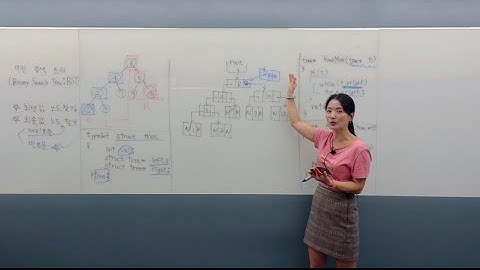 이진 검색 트리(Binary Search Tree : BST) | 최댓값 노드 찾기 | 최솟값 노드 찾기  | C언어 코드 구현 | C++ 코드 구현