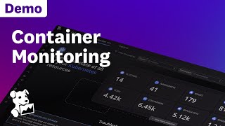 Container Monitoring Demo