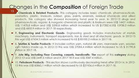 IBO 03 for PGDIBO/MCOM of IGNOU
