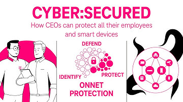 Cyber:Secured – Part 3 – How CEOs can protect all their employees and smart devices–OnNet Protection