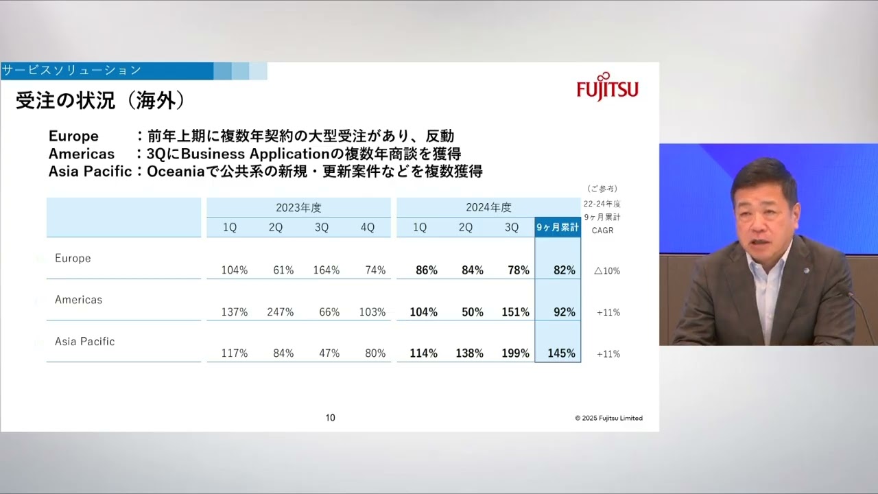 2024年度第3四半期 決算説明会 - YouTube