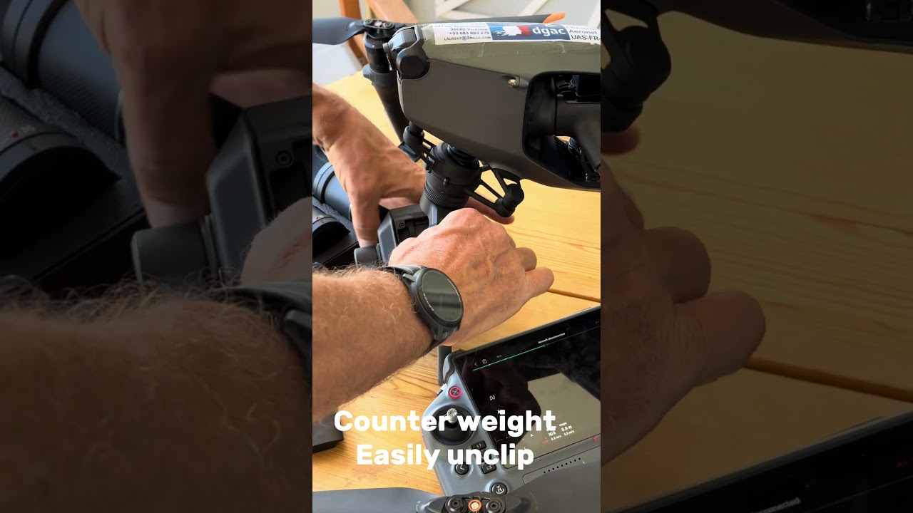 New DJI DL 75mm f1.8 Lens with counterweight system for Inspire 3 ..