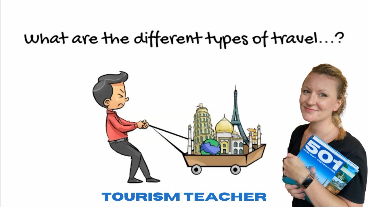 types of tourism youtube