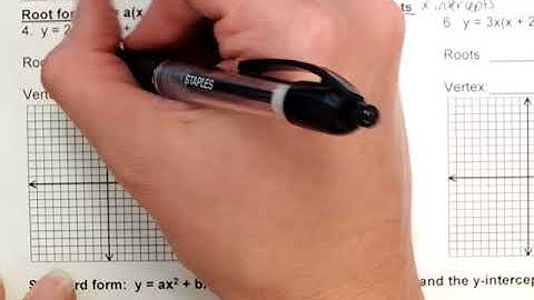 6-4 Graphing Quadratic Functions