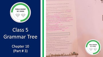 Grammar Tree | Class # 5 | Chapter 10 Kinds of Sentences and Clauses (Part # 3)
