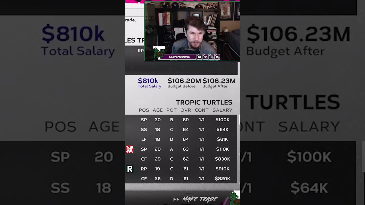 Логика обмена в режиме франшизы MLB The Show 24: будьте как... 