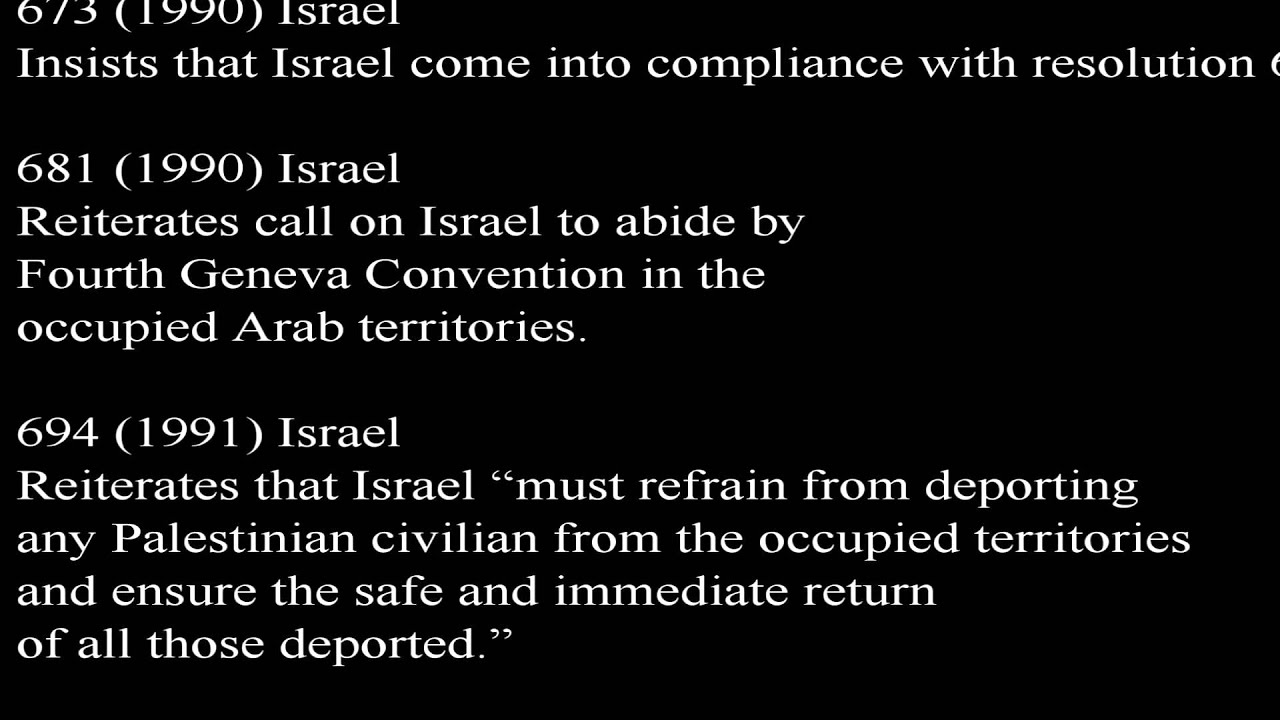 Israel and the ignored UN Resolutions