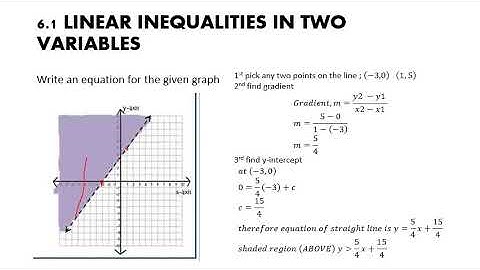 FORM 4 CH 6 : LINEAR INEQUALITY IN TWO VARIABLES (Part 1)