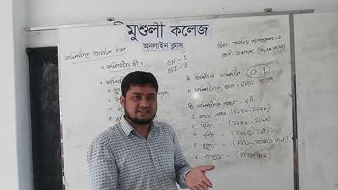 Md.Razzaqul Hayder Lecturer in ICT Mushuli College, Nandail,Mymensingh. Class: 1st year (B.M)