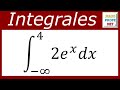 INTEGRALES IMPROPIAS - Ejercicio 3