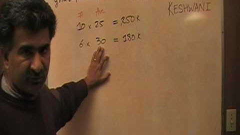 GMAT Problem Solving 101 p165 Official Guide 11th Edition - KeshwaniPrep.com