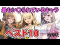 【メガニケ】プレイヤー達に”夜のおかず”にされた数が多いニケランキングTOP10【勝利の女神NIKKE】