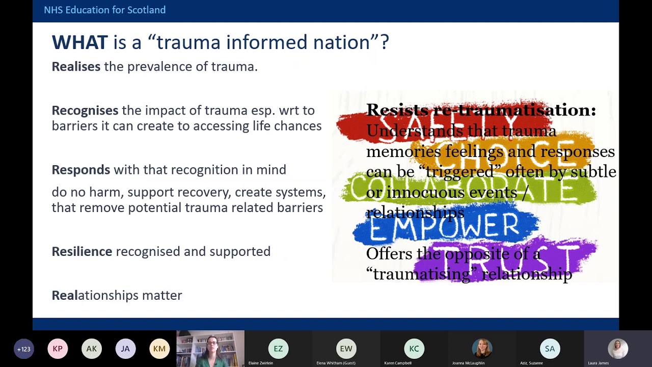 Introduction to the National Trauma Training Programme: Dr Caroline Bruce NHS Education for Scotland