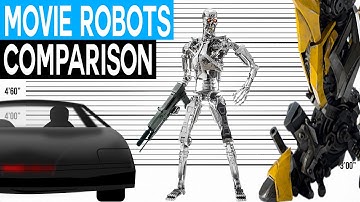Movie Robots Size Comparison | Biggest Robots Heights in Film