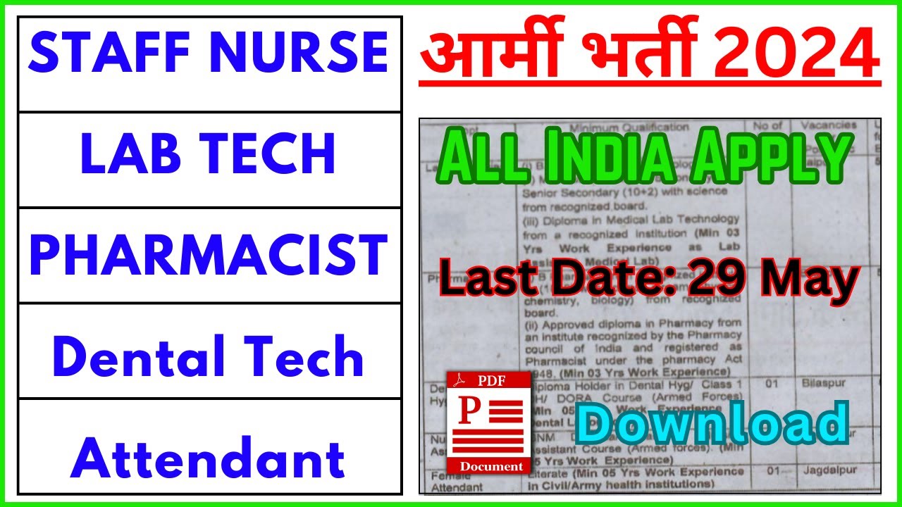 Lab Technician, Staff Nurse, Pharmacist, Dental Technician ECHS Raipur