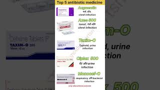 सबसे ज्यादा इस्तेमाल होने वाली top antibiotic medicine 💊 #medical #motivation #antibiotics
