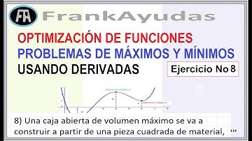 Problema de optimización, máximos y mínimos, con derivadas, Una caja abierta de volumen máximo...,
