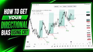 How I Instantly Find Directional Bias Using CRT ( CRT Trading Full Course for Beginners 2026)