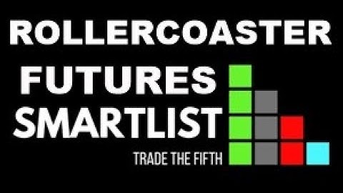 🆕 Elliottwave 👉 Roller Coaster Smartlist Setup