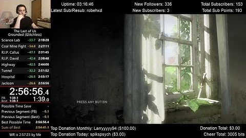 The Last of Us Speedrun for Grounded mode Glitchless (2:56:56)