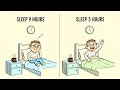 How to Lower Cortisol at Night and Trigger Deep Sleep Naturally