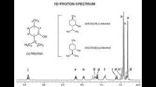 how to predict proton and carbon-13 NMR spectra through chemdraw how to predict proton and carbon-13 NMR spectra through chemdraw