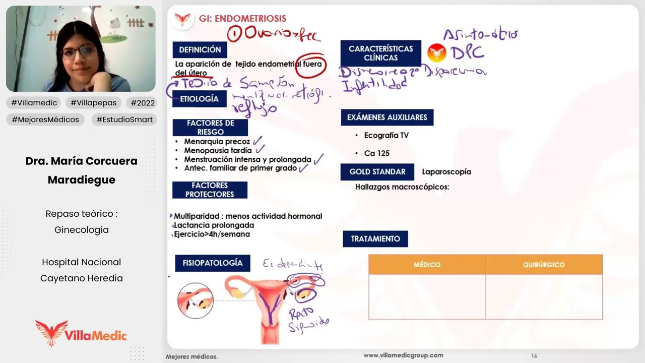 ENDOMETRIOSIS - GINECOLOGÍA - VILLAMEDIC