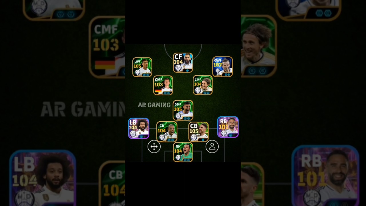 Real madrid legendary squad _4-1-2-3 Formation 🔥