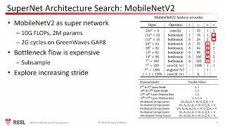 tinyML Research Symposium - Short Papers: FMAS: Fast Multi-Objective SuperNet Architecture Search...