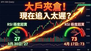 今次標普11日升10數據話你知，呢度係牛市中段定崩盤前夕？【CC中文字幕】