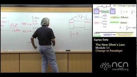 nanoHUB-U Fundamentals of Nanoelectronics I: M1.1 The New Ohm