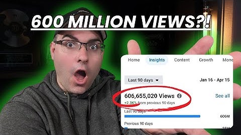 These Simple (Automated) Viral Text Posts BROKE Facebook!