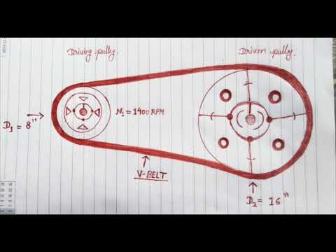 Video: Hoe bepaal je de katrolmaat uit RPM?